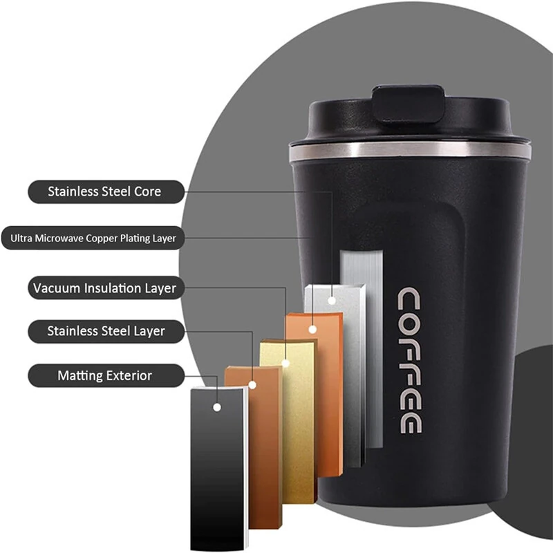 (image for) 380ml Stainless Steel Thermos Flask Vacuum Insulated Water Bottle Thermos Flask for Insulated Reusable Tumbler Cup for Coffee, Tea, and Soda